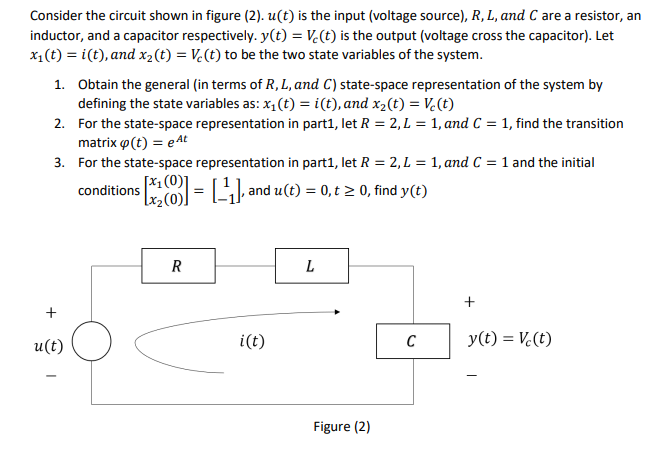 Solved Consider the circuit shown in figure (2). u(t) is the | Chegg.com