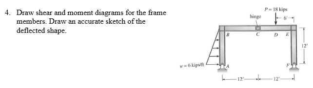 Solved Draw shear and moment diagrams for the frame members. | Chegg.com