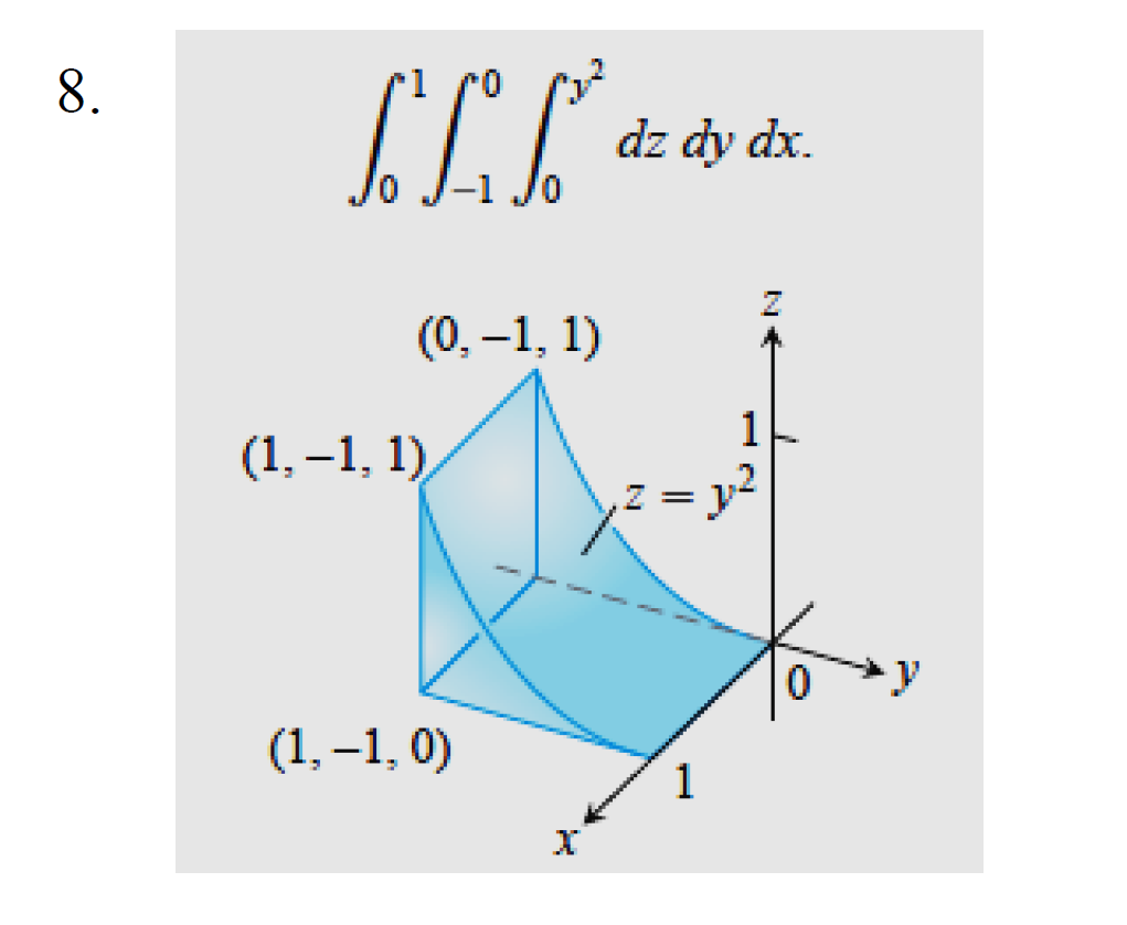 Solved 8. dz dy dx. 2 y2 2 1 | Chegg.com