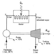 Solved The figure below shows three devices operating at | Chegg.com