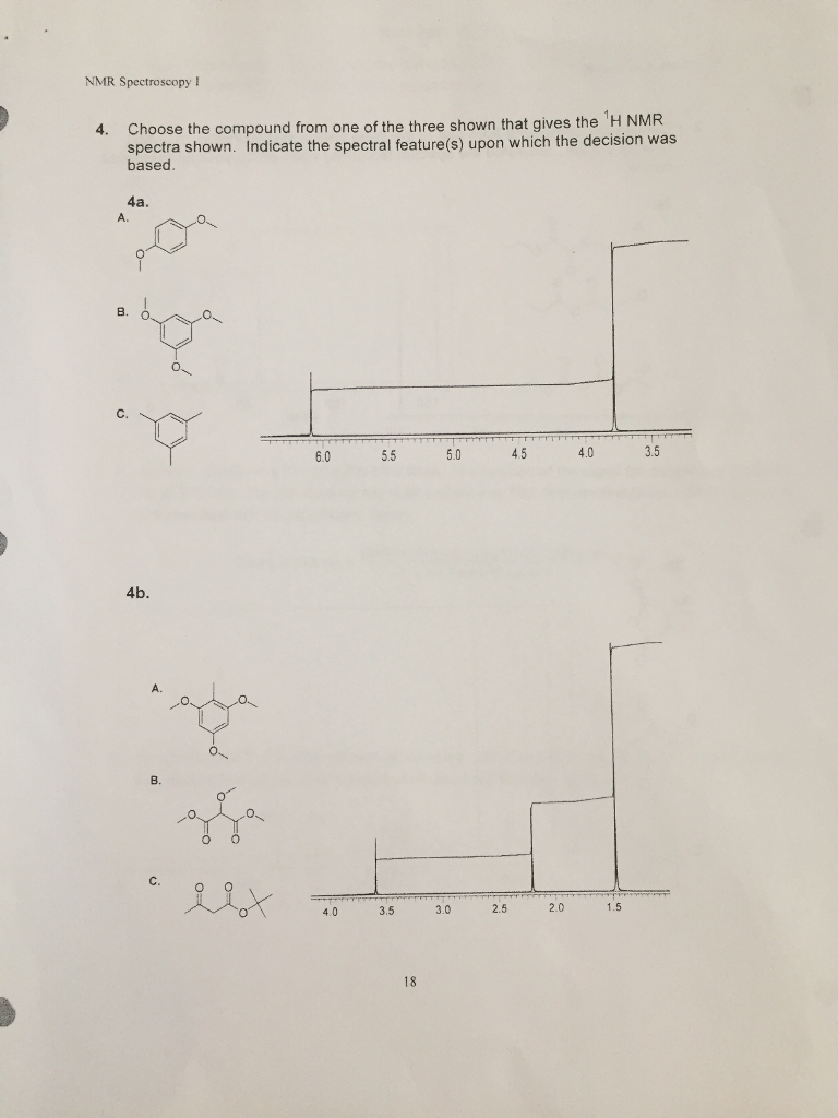 Solved NMR Spectroscopy I NUCLEAR MAGNETIC RESONANCE | Chegg.com