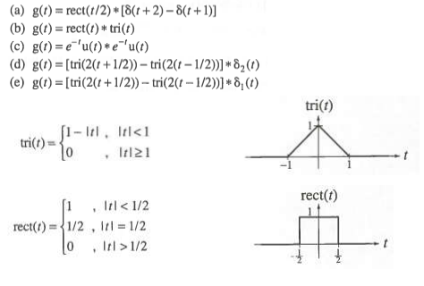 Graph the Following functions using MATLAB g(t) = | Chegg.com