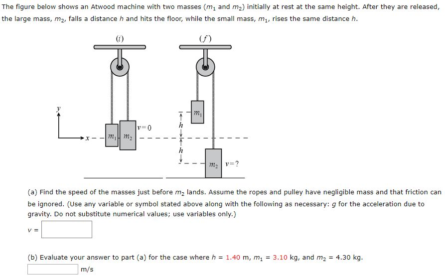 Solved The Figure Below Shows An Atwood Machine With Two | Chegg.com