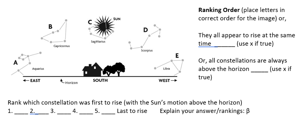 Solved Ranking Order place letters in correct order for the