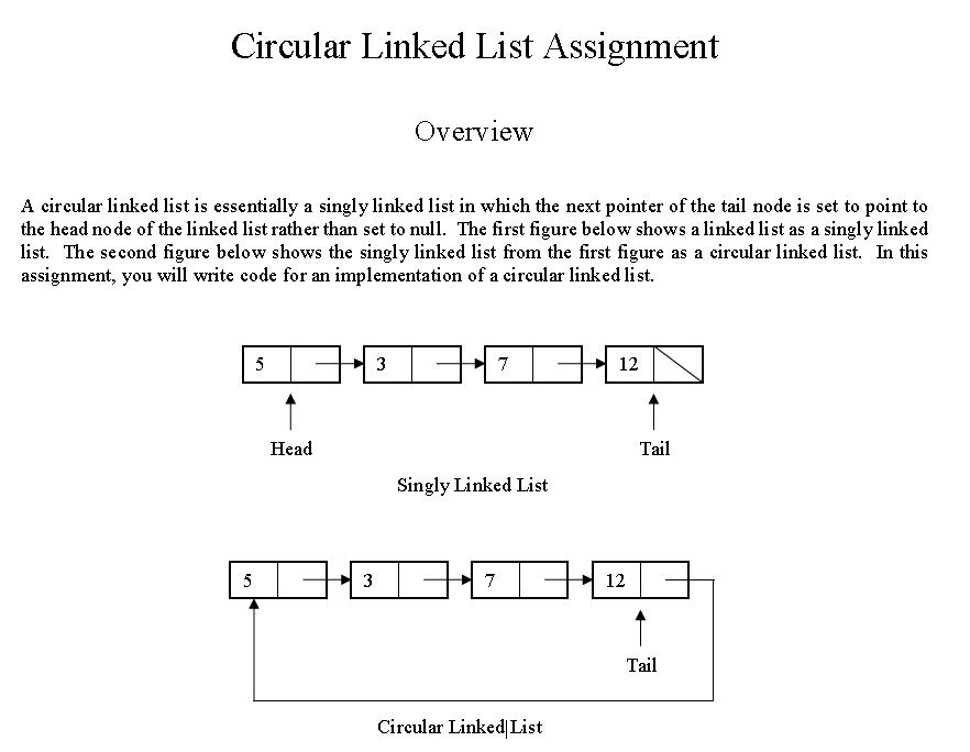 linked list assignment questions