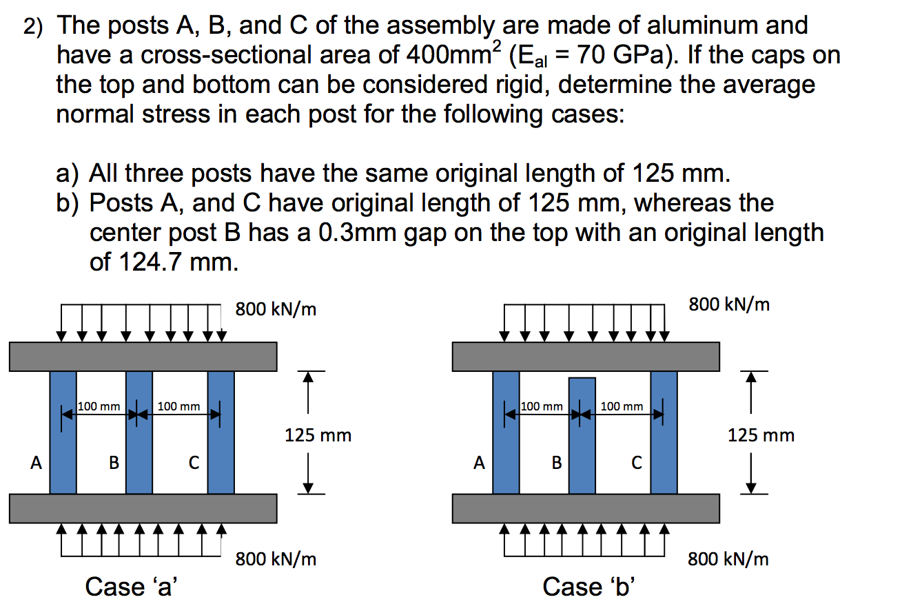 Solved The Posts A, B, And C Of The Assembly Are Made Of | Chegg.com