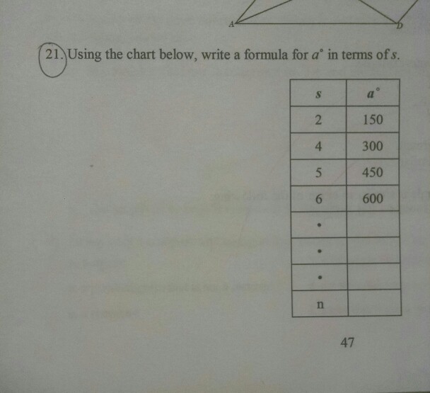 solved-using-the-chart-below-write-a-formula-for-a-in-terms-chegg