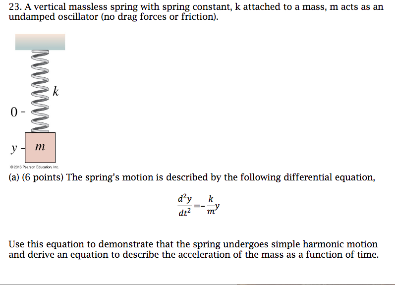 Solved 23 A Vertical Massless Spring With Spring Constant