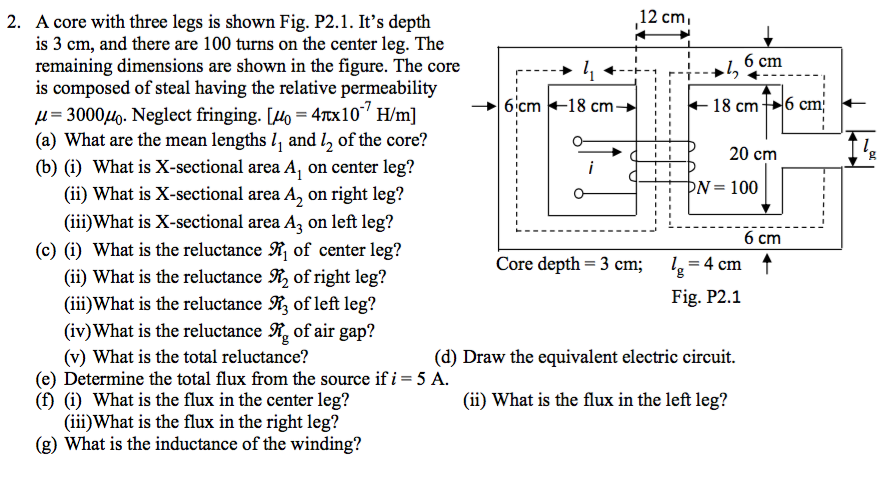 Solved A core with three legs is shown Fig. P2.1. It's depth | Chegg.com