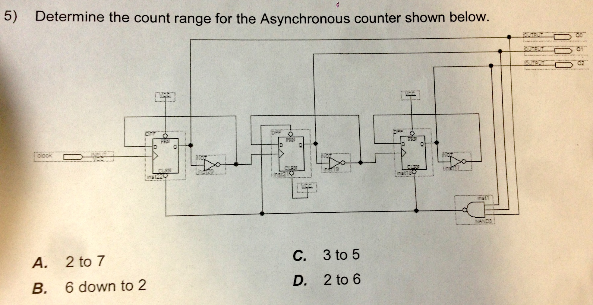solved-what-is-the-modulus-of-a-counter-which-counts-from-0-chegg