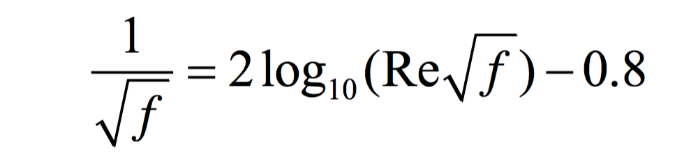 Solved In the turbulent flow of fluid in a smooth pipe, the | Chegg.com