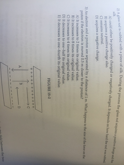 Solved A glass rod is rubbed with a piece of silk. During