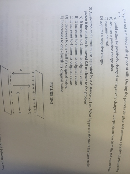 Solved A glass rod is rubbed with a piece of silk. During | Chegg.com