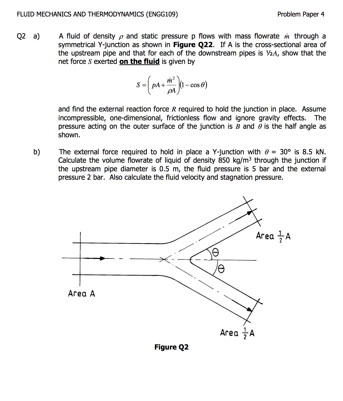 Solved A fluid of density p and static pressure p flows with | Chegg.com