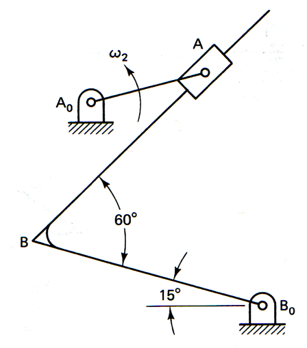 1) Find Expressions For Angular Accelerations Of Link | Chegg.com