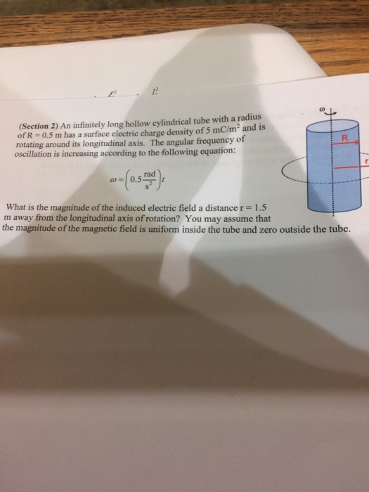 Solved An infinitely long hollow cylindrical tube with a | Chegg.com
