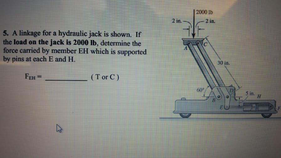 Solved 5. A linkage for a hydraulic jack is shown. If the
