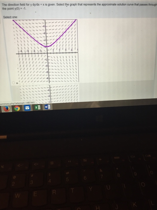 Solved The direction field for y dy/dx=x is given, Select | Chegg.com
