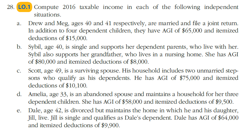 Solved Compute 2016 taxable income in each of the following | Chegg.com