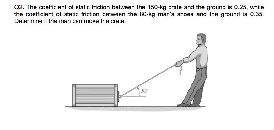 Solved Q2. The coefficient of static friction between the | Chegg.com