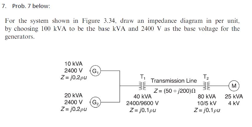 Solved Draw An Impedance Diagram For The System Shown In 43 Off 4969