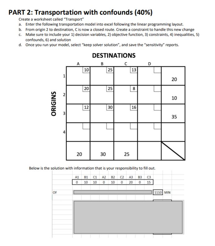 Solved PART 2: Transportation with confounds (40%) Create a | Chegg.com