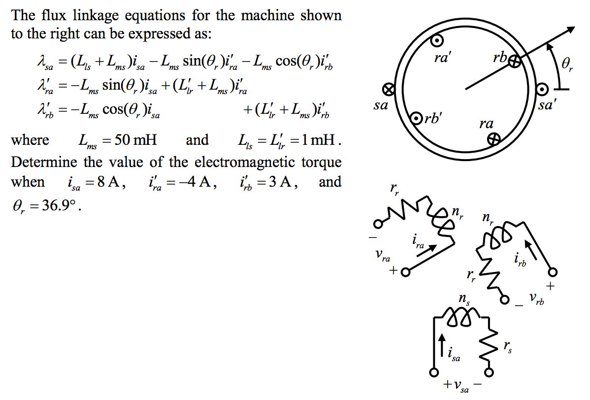 Solved The flux linkage equations for the machine shown to | Chegg.com