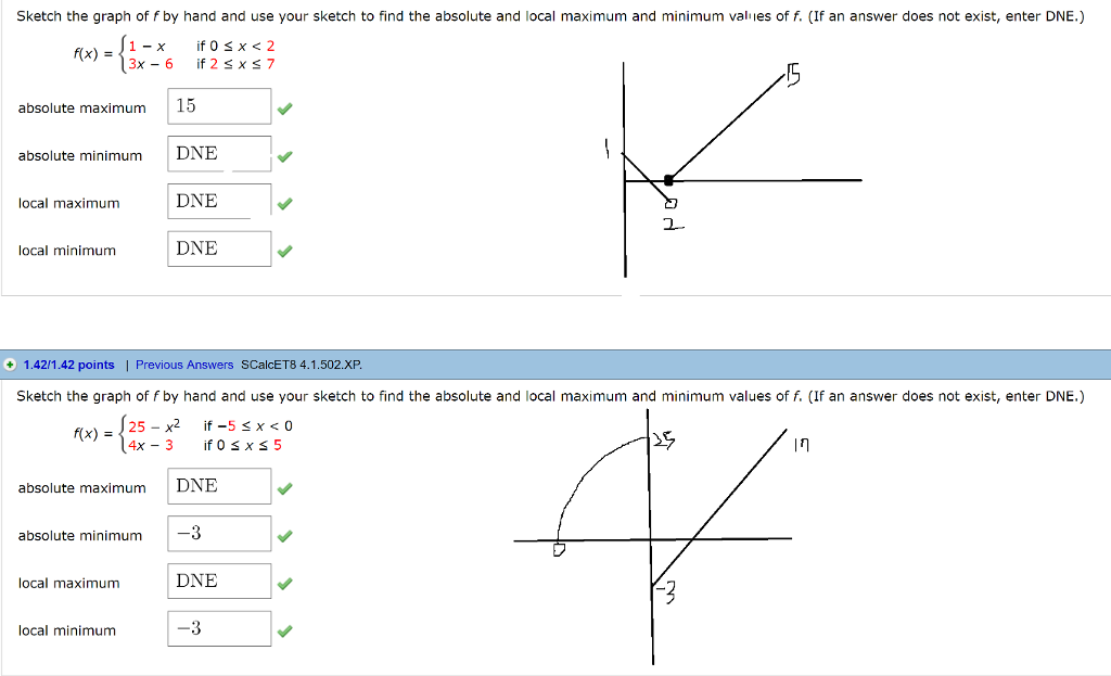 Solved Sketch The Graph Of F By Hand And Use Your Sketch To Chegg solved-sketch-the-graph-of-f-by-hand-and-use-your-sketch-to-chegg