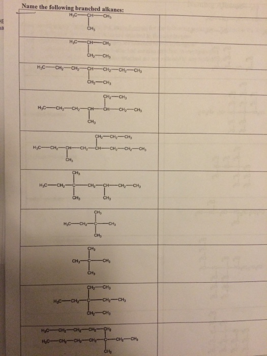 Solved Name the following branched alkanes: CH2 CH -CH CH3 | Chegg.com