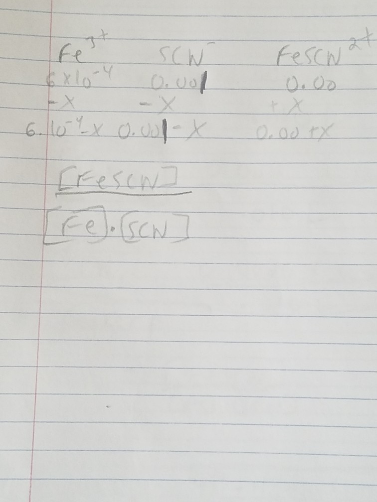 This ice table requires the quadratic equation. i