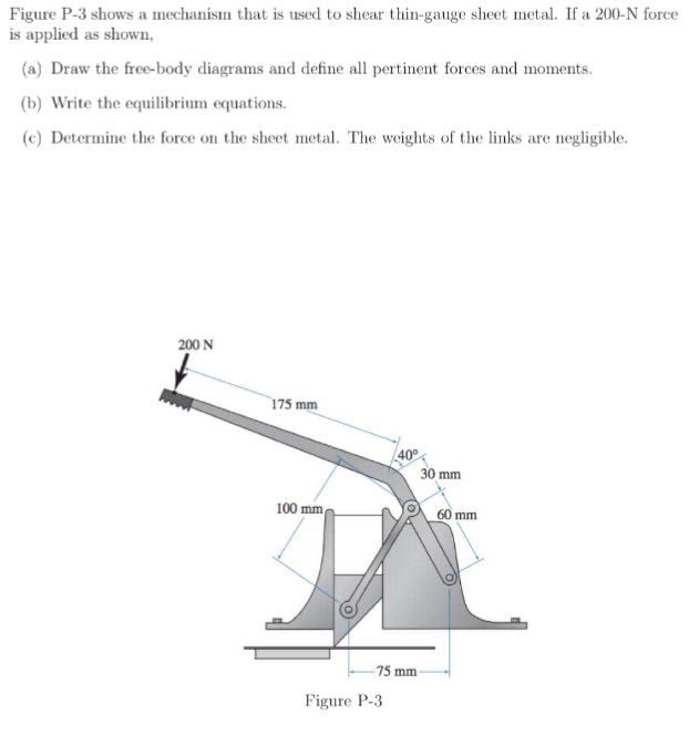 Solved Figure P3 shows a mechanism that is used to shear