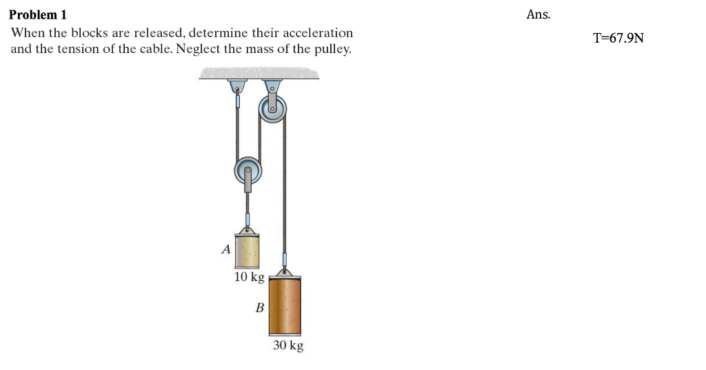 Solved When the blocks are released, determine their
