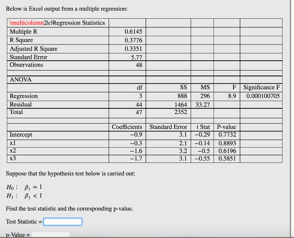 Solved Below Is Excel Output From A Multiple Regression Chegg Solved Below Is Excel Output From A Multiple Regression Chegg