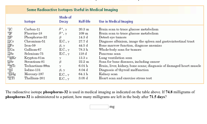 solved-the-radioactive-isotope-phosphorus-32-is-used-in-chegg