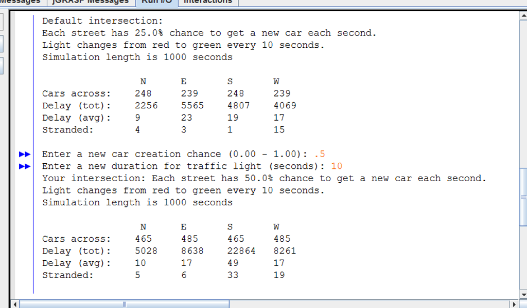 Solved "Create a system to simulate vehicles at an | Chegg.com