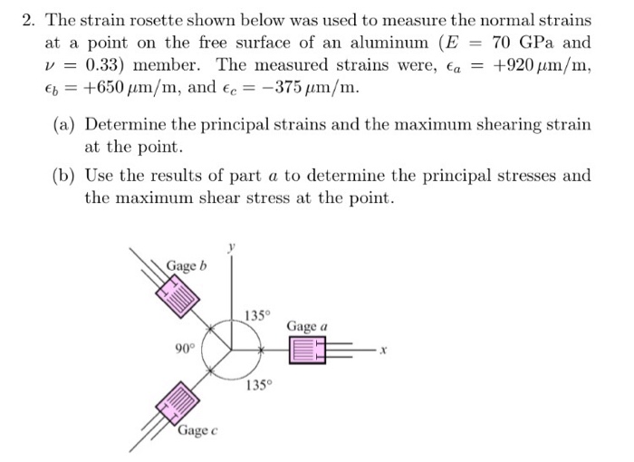 Solved The strain rosette shown below was used to measure | Chegg.com