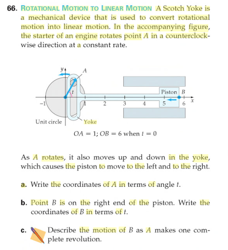 Solved A Scotch Yoke is a mechanical device that is used to
