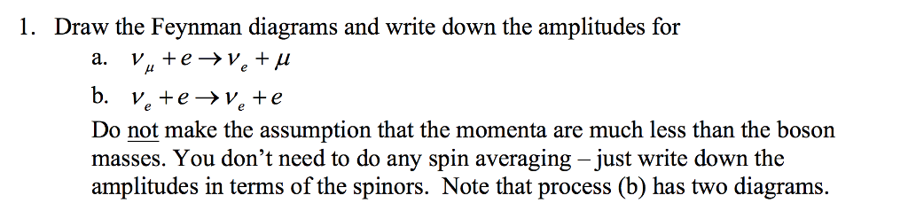 Solved 1. Draw the Feynman diagrams and write down the | Chegg.com