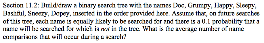 Solved Build/draw a binary search tree with the names Doc, | Chegg.com