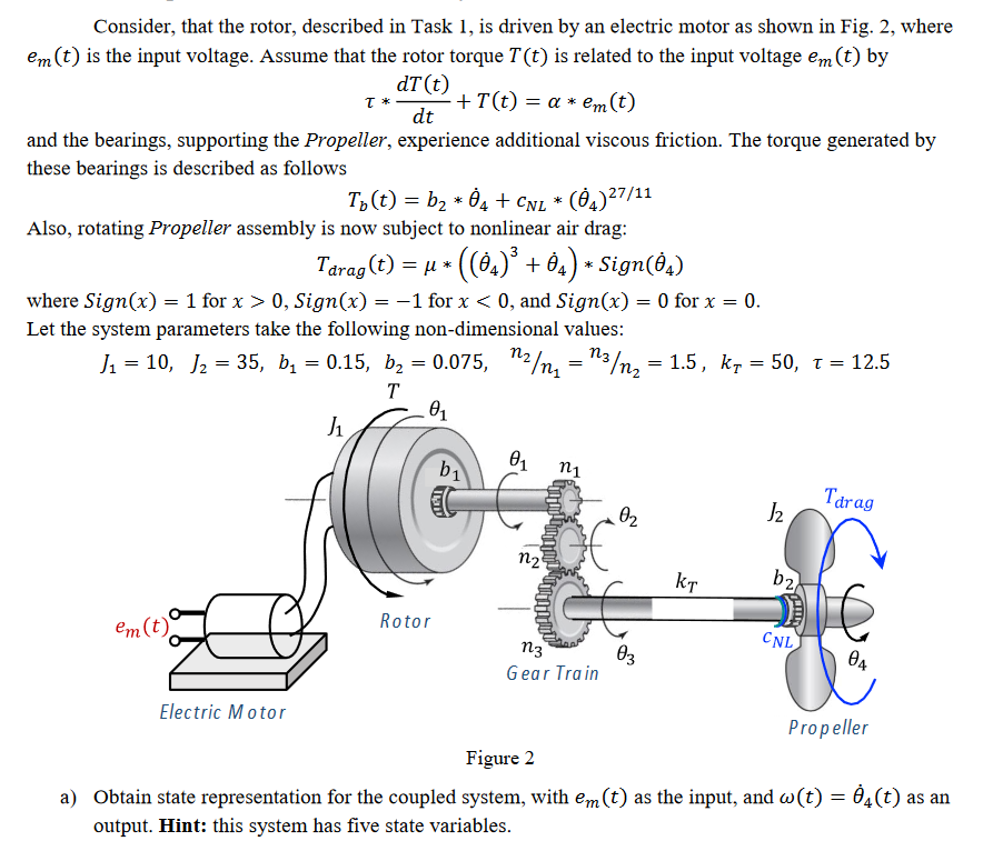Consider, that the rotor, described in Task 1, is