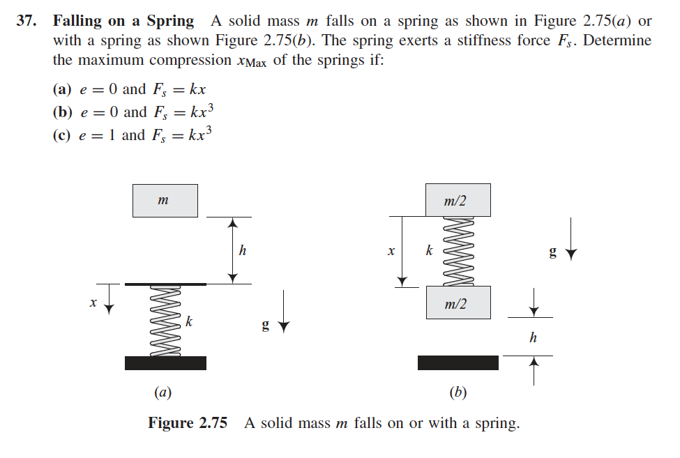 Solved 37. Falling on a Spring A solid mass m falls on a
