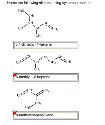 Solved Name the following alkenes using systematic names H3C | Chegg.com