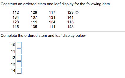 does stem and leaf display visualize data