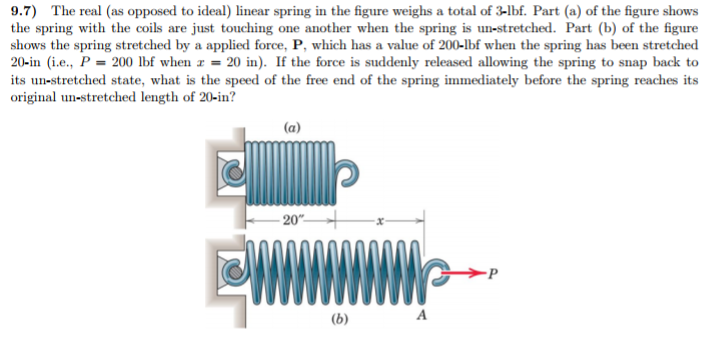 Solved 9.7) The real (as opposed to ideal) linear spring in | Chegg.com