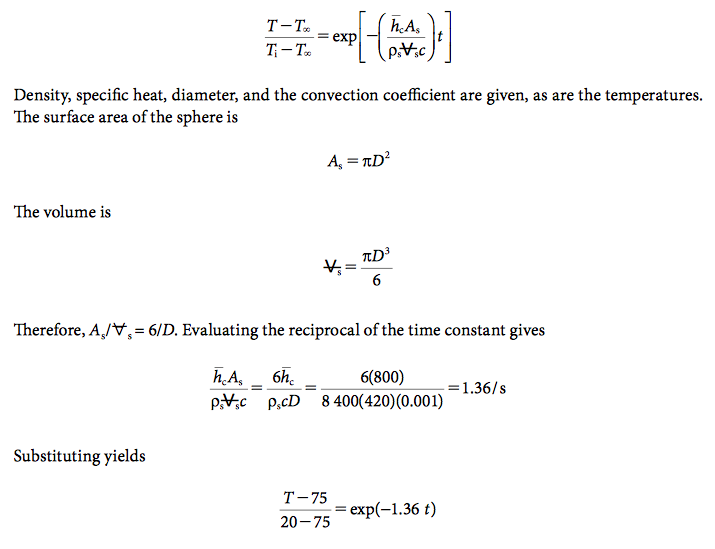 How To Measure Heat Transfer Coefficient - Design Talk