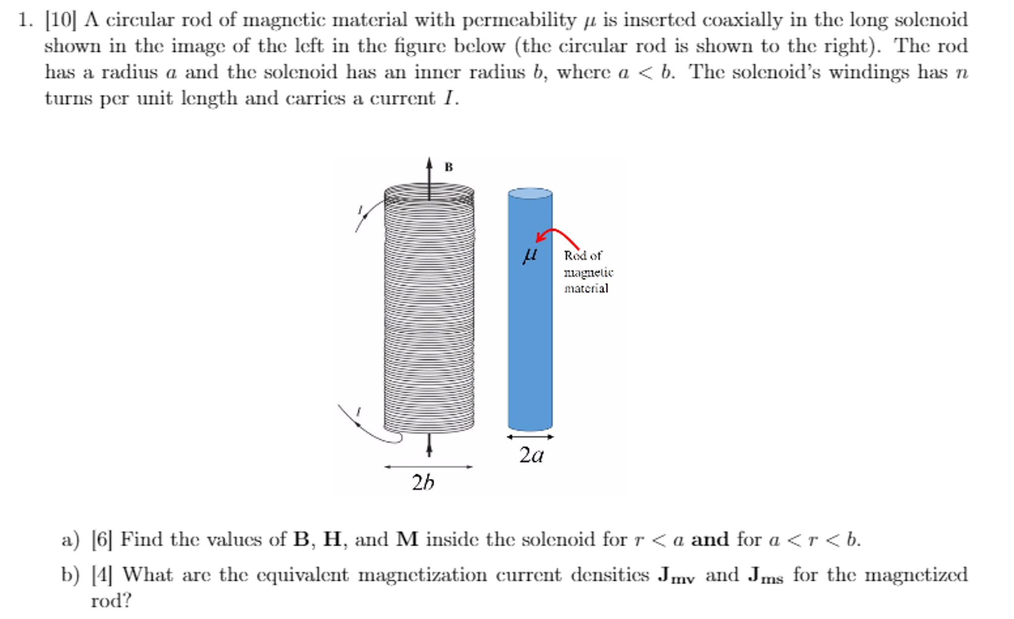 Solved A circular rod of material with permeability