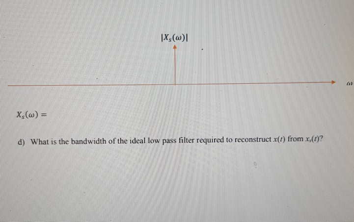 Solved Consider The Following Signal Which Is Sampled Using | Chegg.com