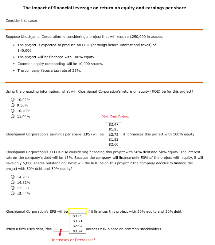 Solved The impact of financial leverage on return on equity | Chegg.com