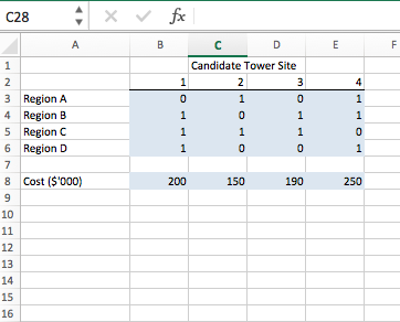 Solved How do we tell Excel Solver that the variables should | Chegg.com