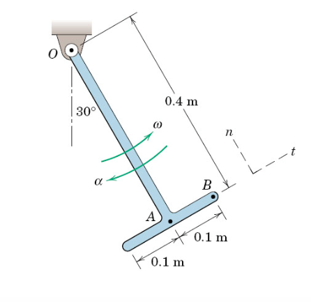 Solved ?The T-shaped bar rotates about a horizontal axis | Chegg.com